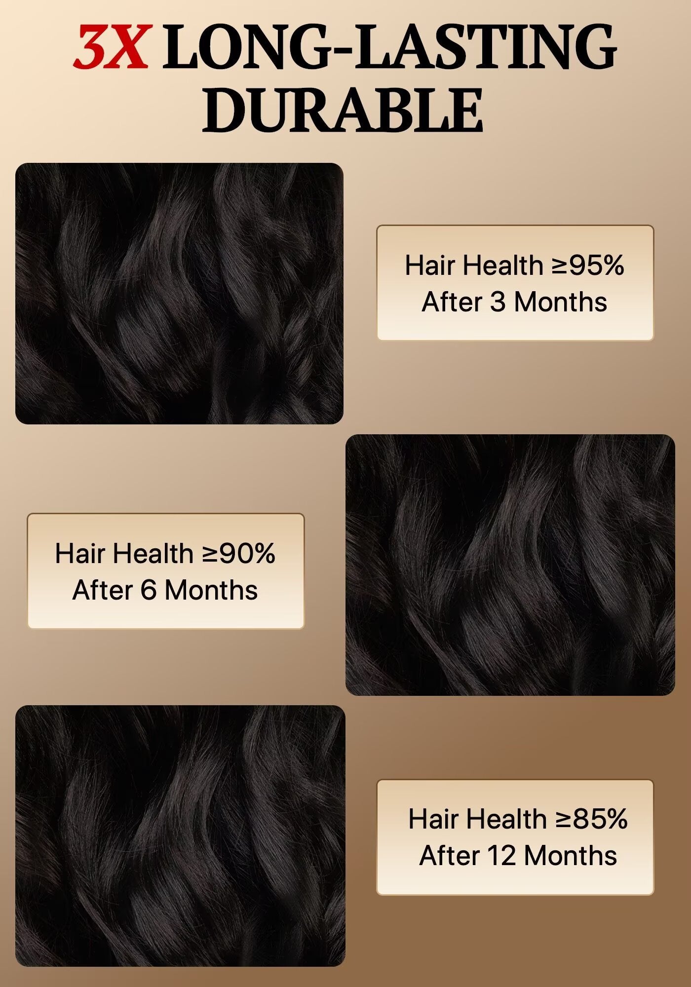 TRIIPPY Body Wave Bundles Human Hair,100% Raw Cambodian Hair Wavy 3 Bundles,Triple The Lifespan Over Regular Virgin Hair Bundle,No.1 Raw Hair Brand On Amazon Natural Color